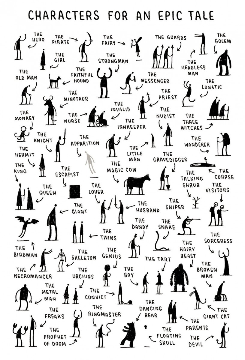 Illustration Characters for an epic tale de Tom Gauld