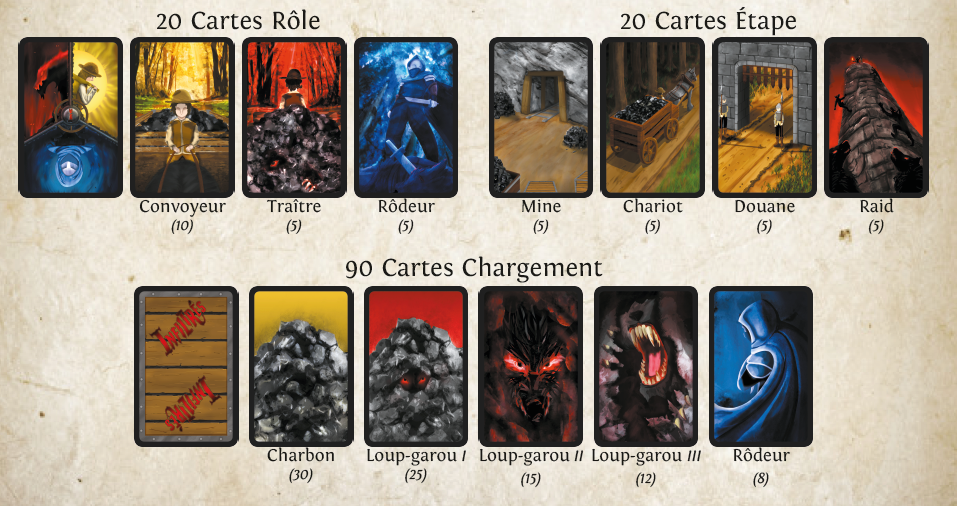 Types de cartes du jeu Infiltrés du Projet CarTylion avec nombre de chacune